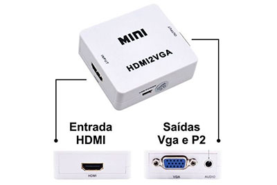 Conversor HDMI